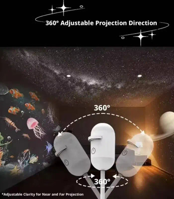 چراغ خواب و پروژکتور کهکشان Starry Sky Projection Nightlight USB